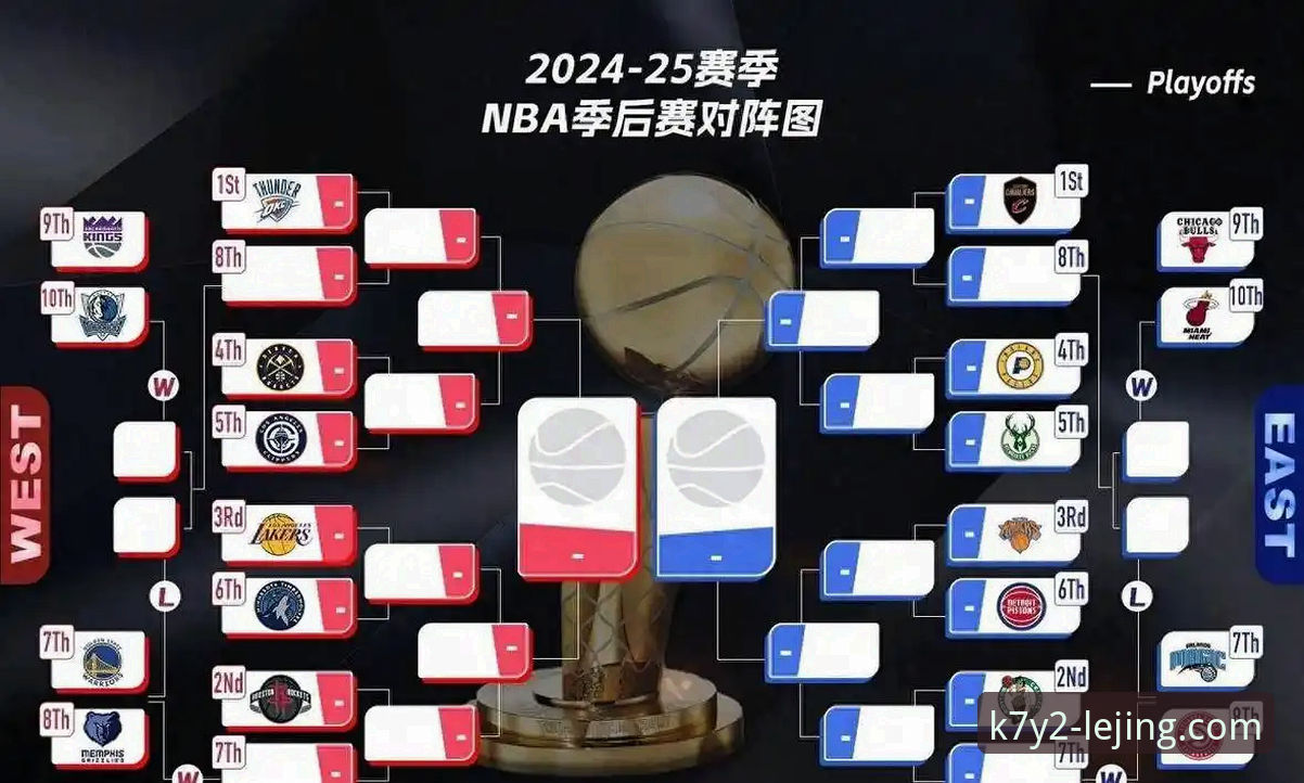尼克斯队史季后赛得分纪录详解——乐竞体育平台赛事回顾